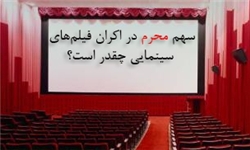 فیلم «33 روز» در کرمان اکران شد