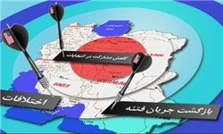غرب قدرت تحریم ایران را ندارد