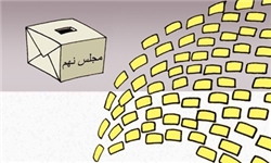 ایجاد منطقه آزاد انتخاباتی در دانشگاه مازندران
