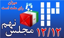 برگزاری آموزش توجیهی کاربران رایانه انتخابات حسن‌آباد