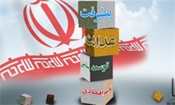 اقتراحی در دهه چهارم انقلاب اسلامی و ارائه الزامات راهبردی