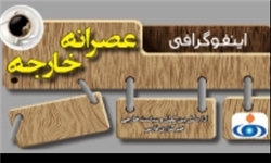 اینفوگرافی/ عصرانه خارجه؛ 1 خرداد