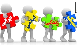 سلسله مباحث سبک زندگی در تمدن اسلامی ـ ایرانی