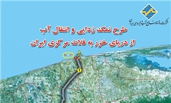 طرح انتقال آب دریای مازندران به کویر با اما و اگرهای فراوان/ انتقال آب دریای مازندران به سمنان با چه بهایی