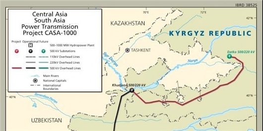 آغاز ساخت خطوط انتقال برق «کاسا 1000» در قرقیزستان از سال 2018