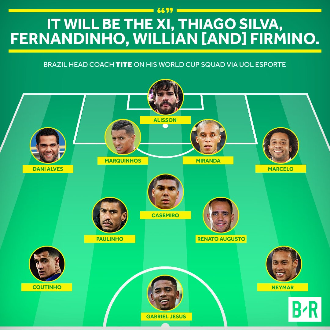 Brazil Soccer Team Lineup