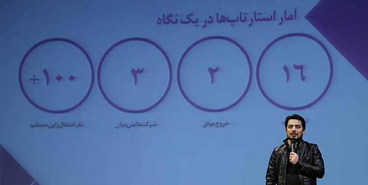 ۹ اردیبهشت ماه، رویداد ایده شو در دانشگاه شهید بهشتی 