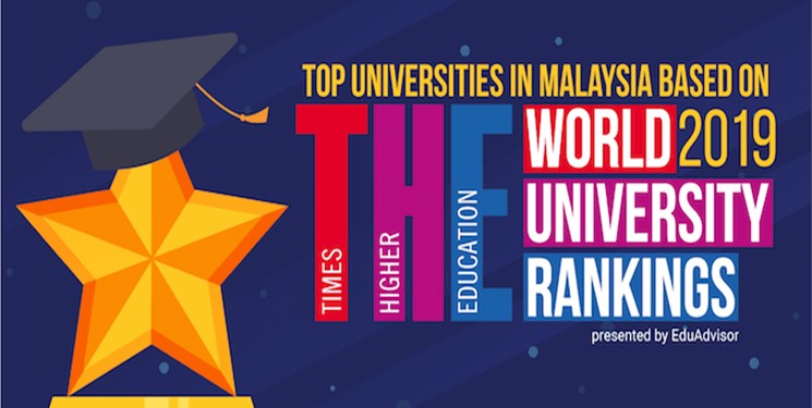 دانشگاه رازی کرمانشاه در میان 500 دانشگاه برتر جهان است