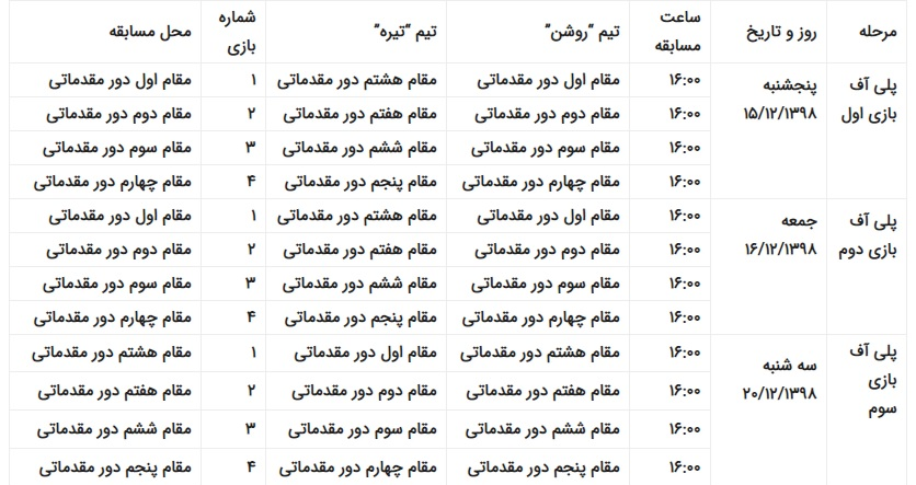 لیگ برتر بسکتبال | نحوه برگزاری مرحله پلی‌آف اعلام شد 2