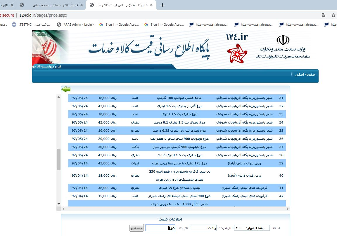 چرا جزئیات قیمت کالا و خدمات در سامانه جدید 124 قابل مشاهده نیست؟ 2