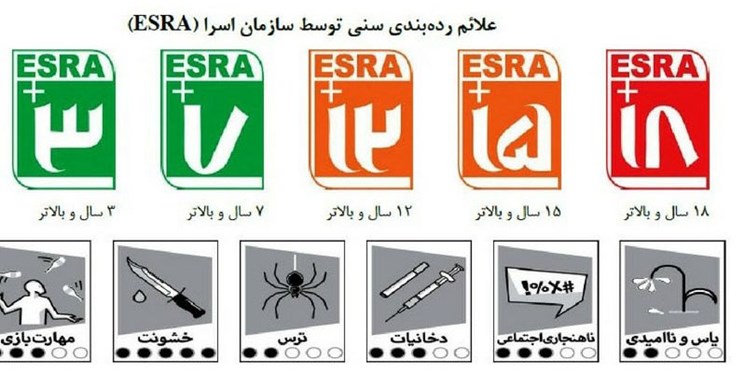 انتخاب بازی های کامپیوتری برای فرزندان بر اساس «نظام ESRA»