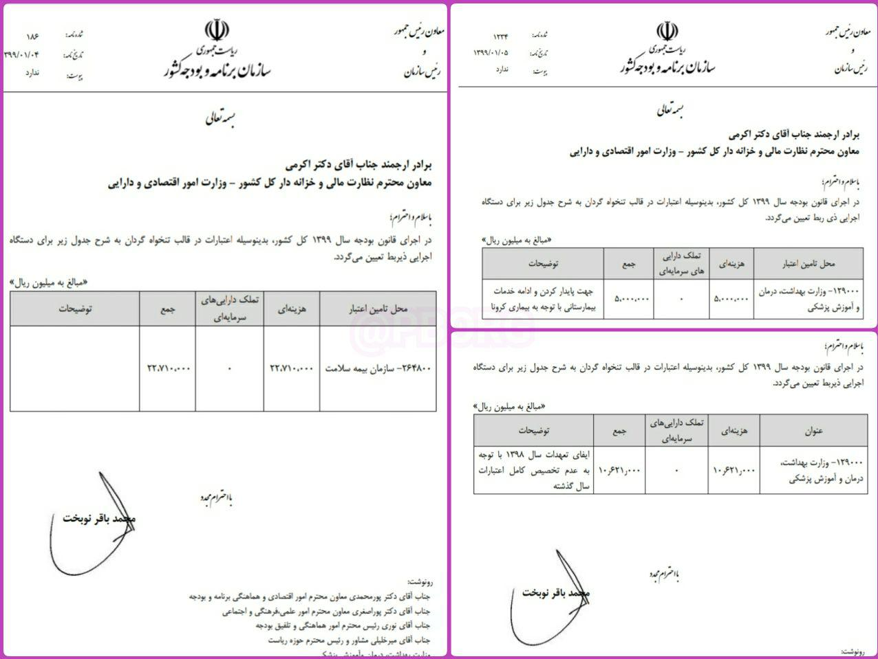 تزریق 3833 میلیارد تومان توسط دولت به نظام سلامت کشور برای مقابله با کرونا 2