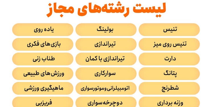 ورزش