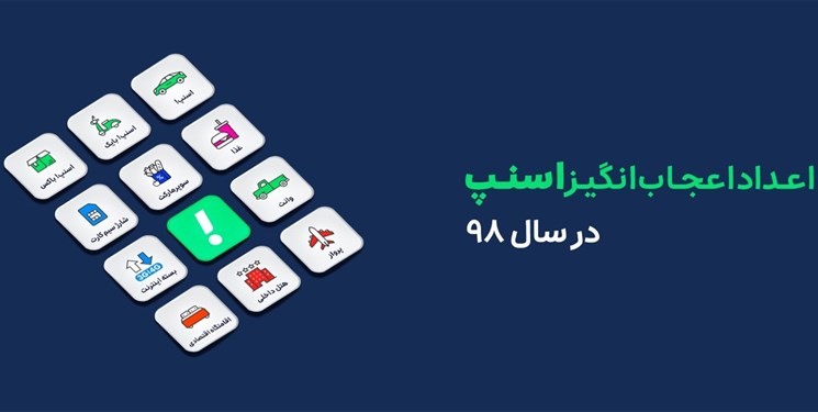 اعداد اعجاب‌انگیز اسنپ در سال 98