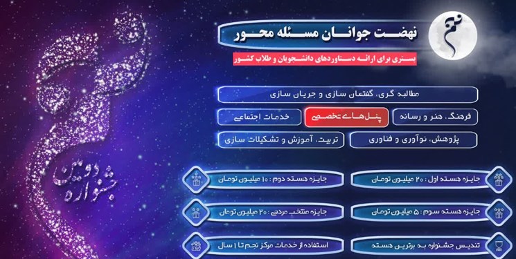 برگزاری جشنواره «نجم» با هدف ارائه دستاوردهای مسئله‌محور دانشجویان و طلاب