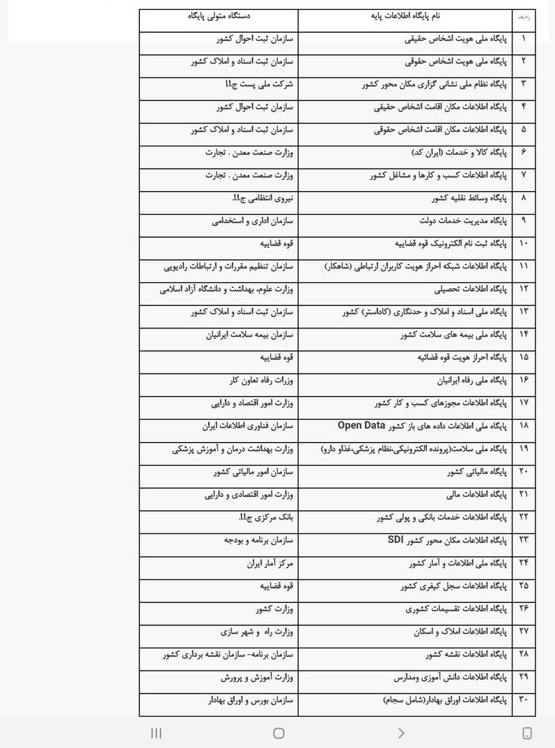 Ø®Ø±ÛŒØ¯ Ø¢Ù†Ù„Ø§ÛŒÙ† Ú†ÛŒÙ†ÛŒ Ø²Ø±ÛŒÙ† Ø§ÛŒØ±Ø§Ù†