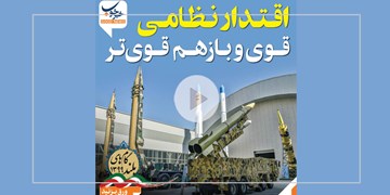 اقتدار نظامی