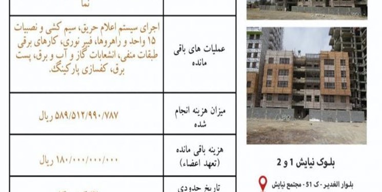 تعاوني،شركت،پروژه،اعضا،مسكن،قم،تحويل،فاز،مديره،هيأت،ساخت،جام ...
