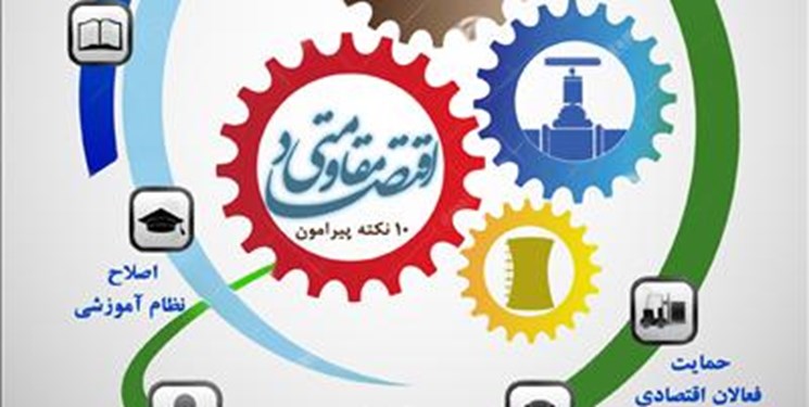 تاکید 5 بند از سیاست‌های 24 گانه اقتصاد مقاومتی بر مردمی‌سازی اقتصاد