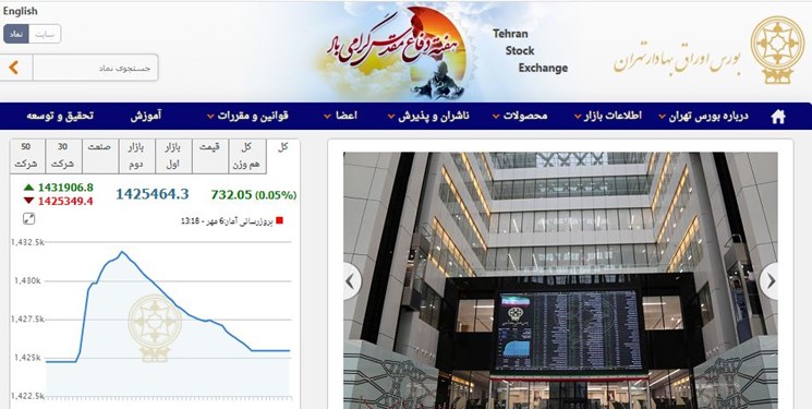 بورس تهران استخراج رمز ارز را در این شرکت تکذیب کرد / در حد تحقیق و توسعه کار کردیم