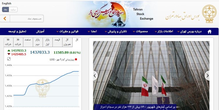 استعفای مدیرعامل بورس تهران/ گودرزی سرپرست شد