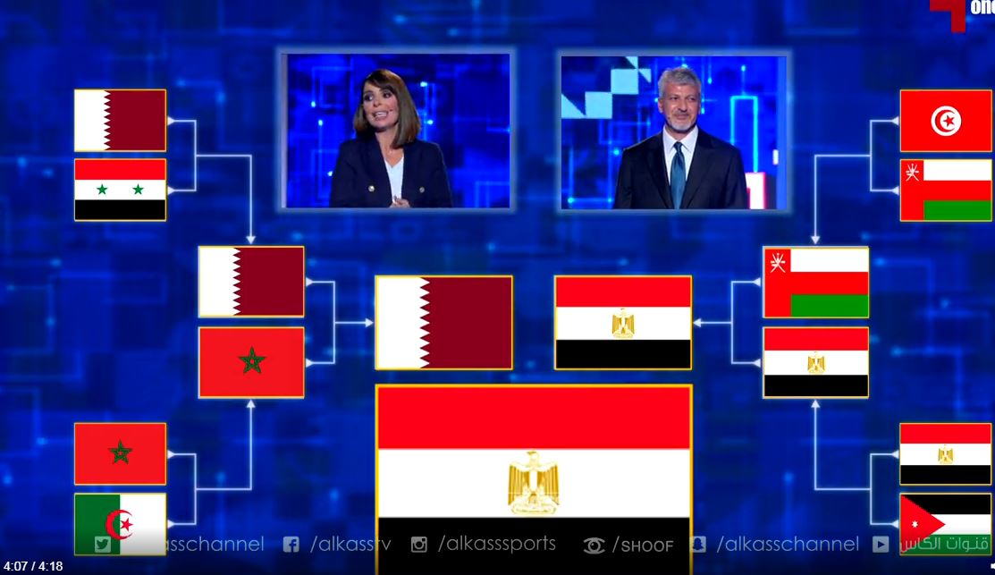 پیش بینی بازیکن اسبق اردن از قهرمانی مصر با کی روش در جام عرب ها 2