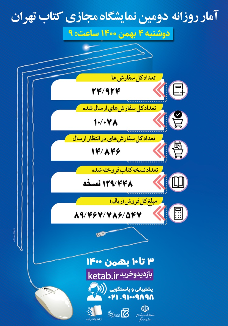 نمایشگاه مجازی کتاب، دلشوره‌های خرید را از بین برد / فقط 14 دقیقه وقت لازم است 5