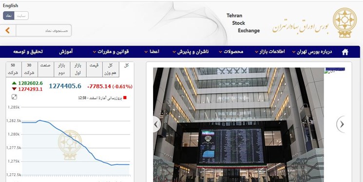 رشد 7232 واحدی شاخص بورس تهران / ارزش معاملات دو بازار به 4 هزار میلیارد تومان نزدیک شد