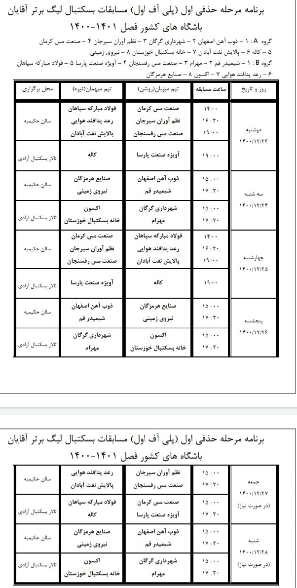 برنامه پلی‌آف لیگ برتر بسکتبال اعلام شد