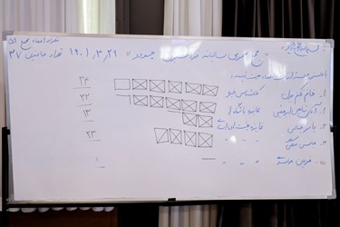 گزارش تصویری از مجمع سالیانه فدراسیون جودو 44