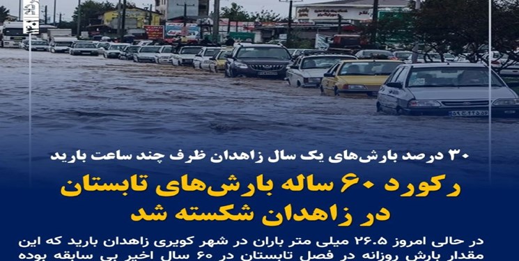 30 درصد بارش‌های یک سال زاهدان ظرف چند ساعت بارید