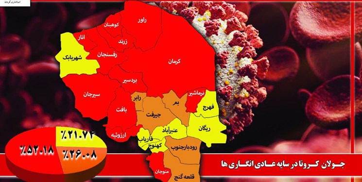12 شهرستان کرمان در وضعیت قرمز کرونایی قرار گرفت