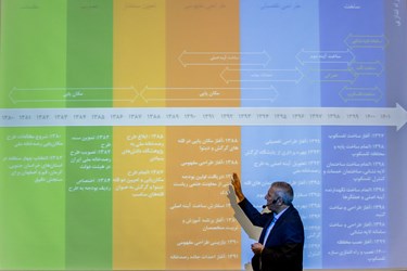 حبیب خسروشاهی  مجری طرح رصدخانه ملی ایران 