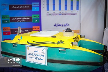 Supreme Leader Visits Exhibition of Domestic Industrial Capabilities