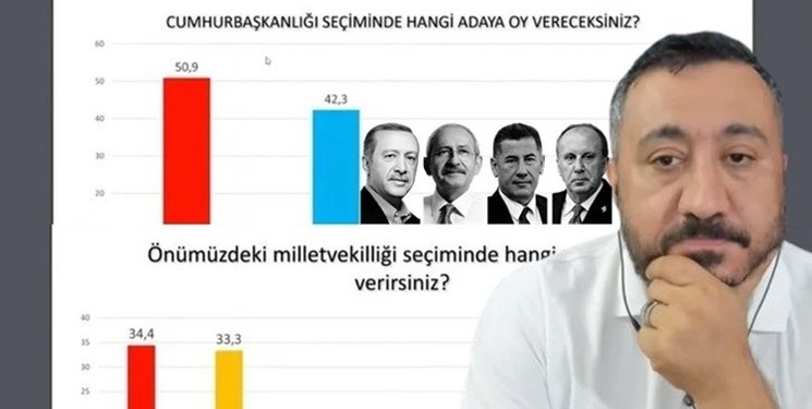 انتخابات ترکیه؛ بازداشت مؤسس شرکت تحقیقاتی و نظرسنجی اوراسیا
