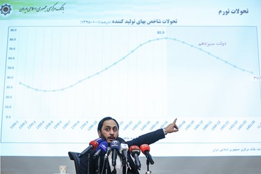سخنرانی علی بهادری جهرمی سخنگوی دولت در دانشکده حقوق و علوم سیاسی دانشگاه تهران لت