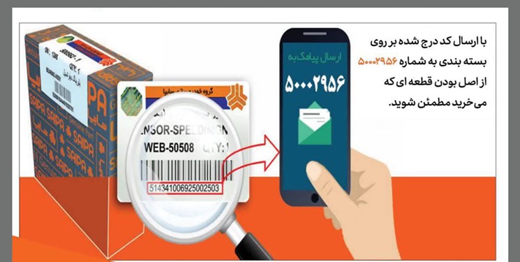 سایپایدک پیشرو در مبارزه با توزیع قطعات یدکی تقلبی