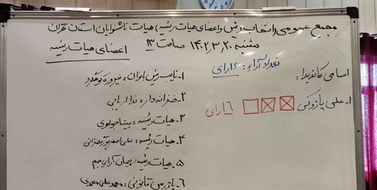 رئیس هیئت ورزش‌های ناشنوایان استان تهران انتخاب شد
