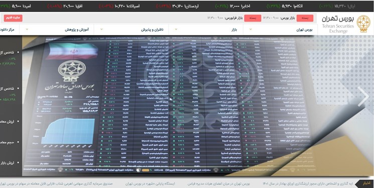 افزایش 2718 واحدی شاخص بورس تهران