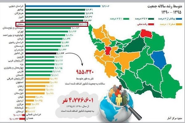 روایت جوانی‌ای که دیگر نیست؛ آوار پیری روی سر ایران!