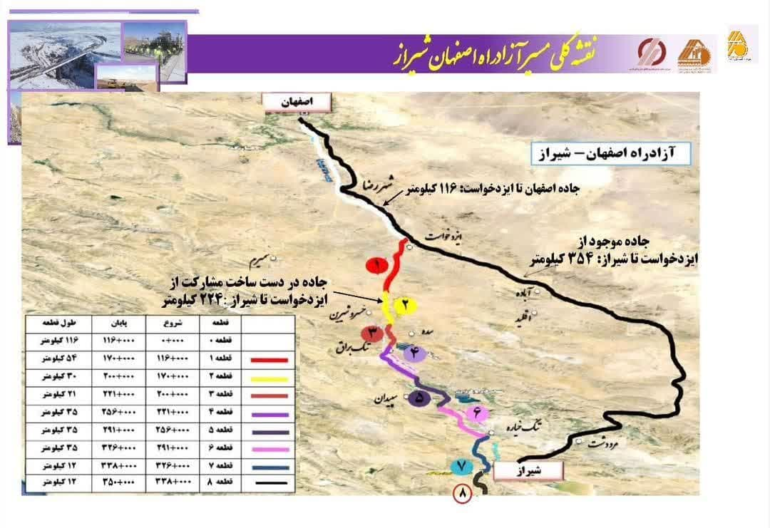 شش قطعه و نیم؛ بررسی آخرین وضعیت کریدور آزدراهی متصل‌کننده دریای خزر به خلیج‌ فارس