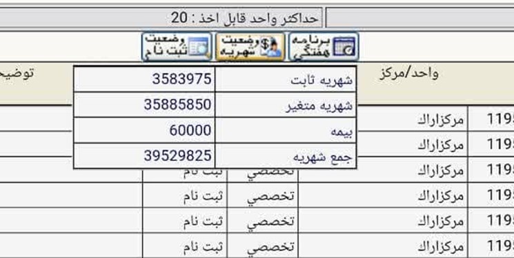 فارس من| گلایه دانشجویان دانشگاه پیام نور از افزایش چند برابری شهریه‌های متغییر