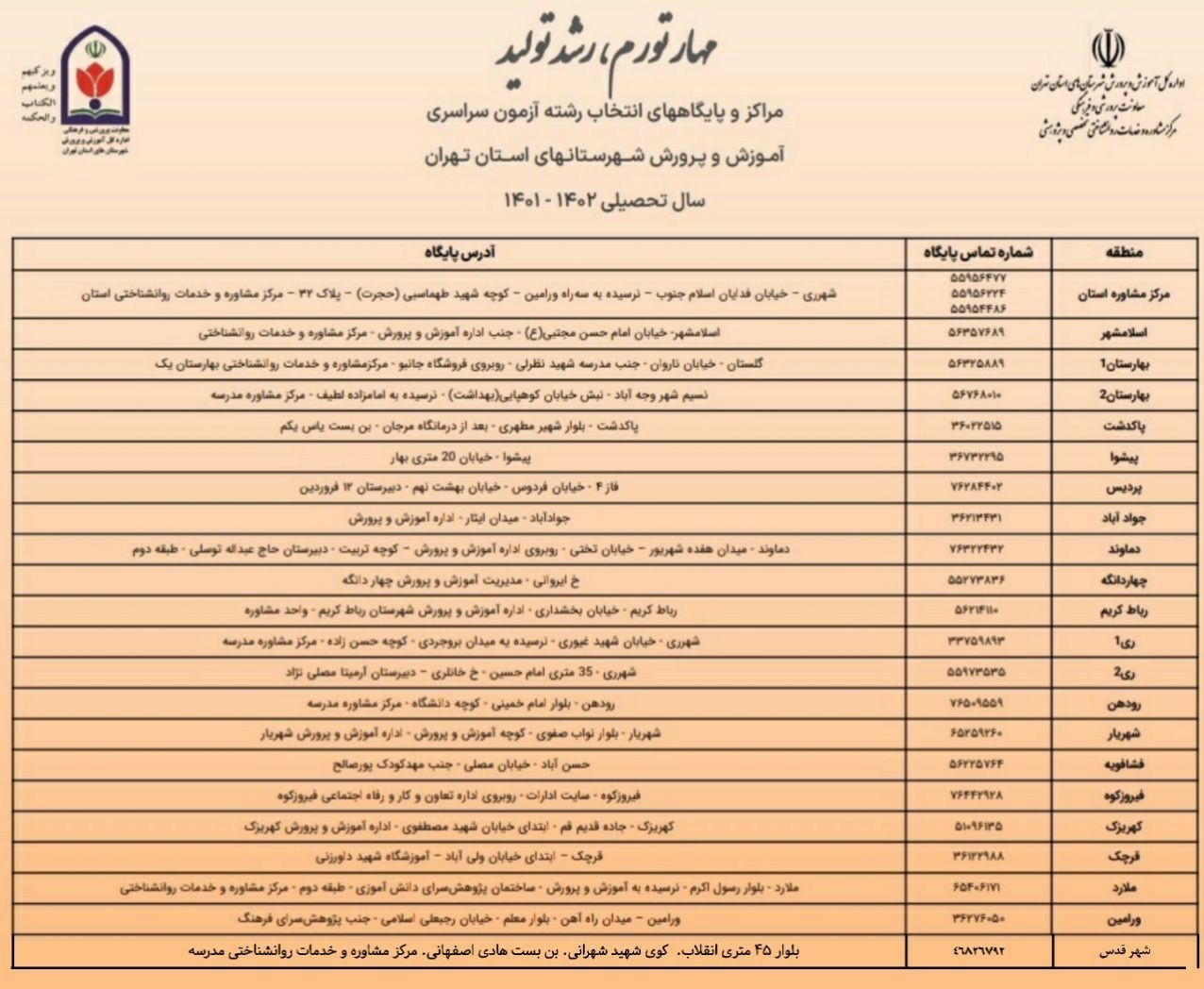 جزئیات انتخاب رشته در پایگاه‌های آموزش و پرورش استان تهران + آدرس 2