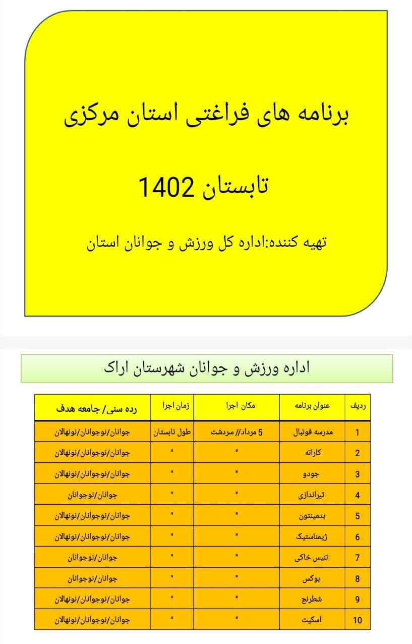 سامانه‌ «اوقات فراغتی» که فراغتی برای به روزرسانی آن نیست!