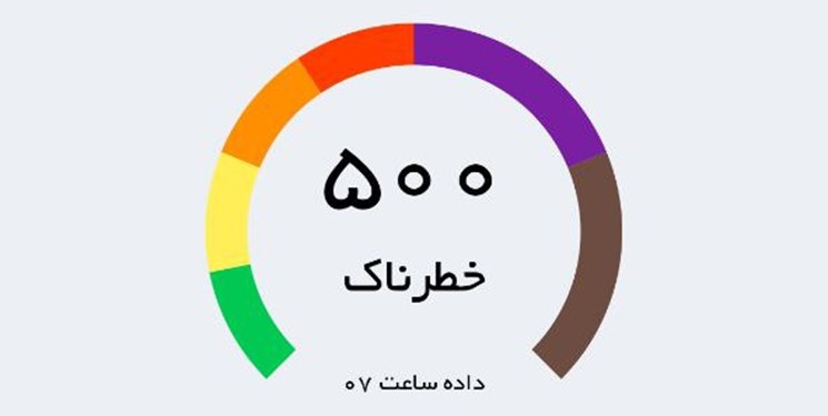 هوای بجنورد در وضعیت «خطرناک» قرار گرفت