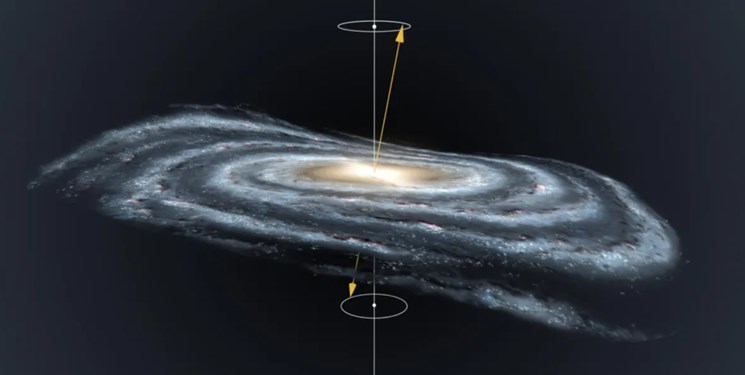 چرا کهکشان‌هایی مانند «راه‌ شیری» نادر هستند؟