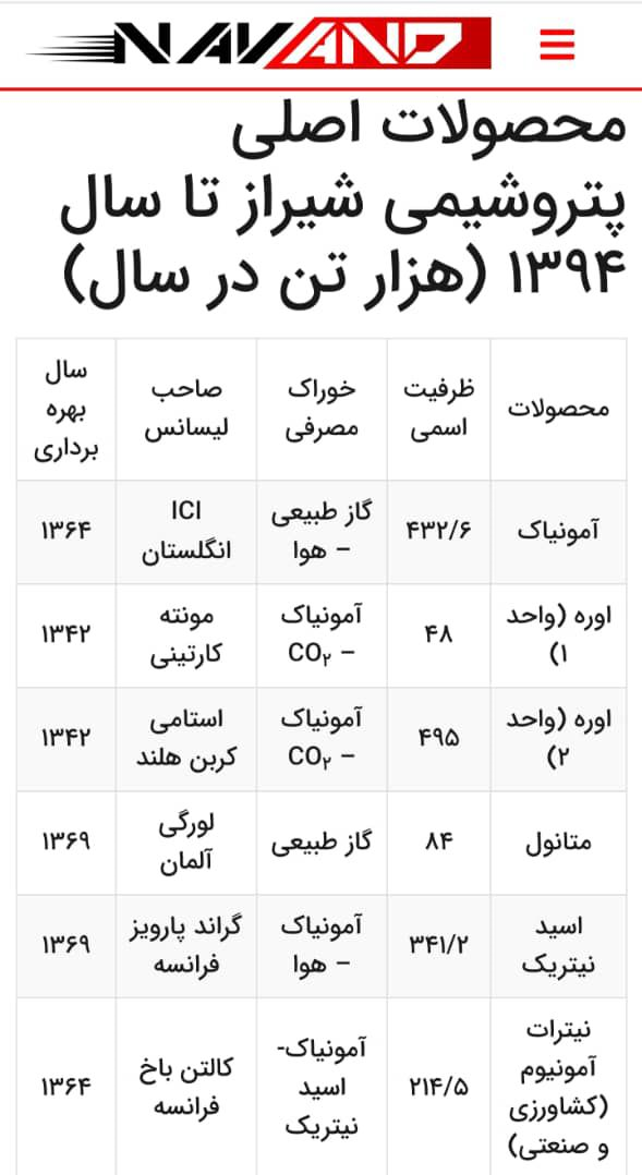 ماجرای مبهم یک جاذبه گردشگری صورتی و محصول پرخطرش! +فیلم