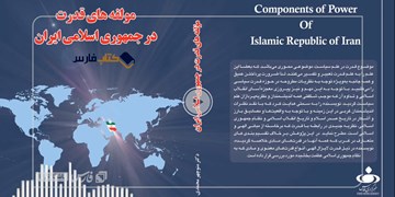 کتاب فارس| معرفی کتاب مولفه‌های قدرت در جمهوری اسلامی ایران